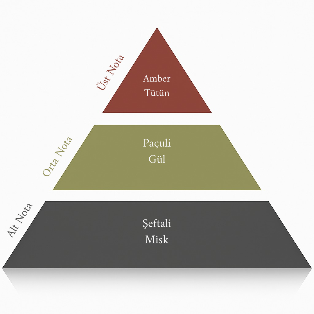 Tobacco Amber Oda Kokusu 125 ML