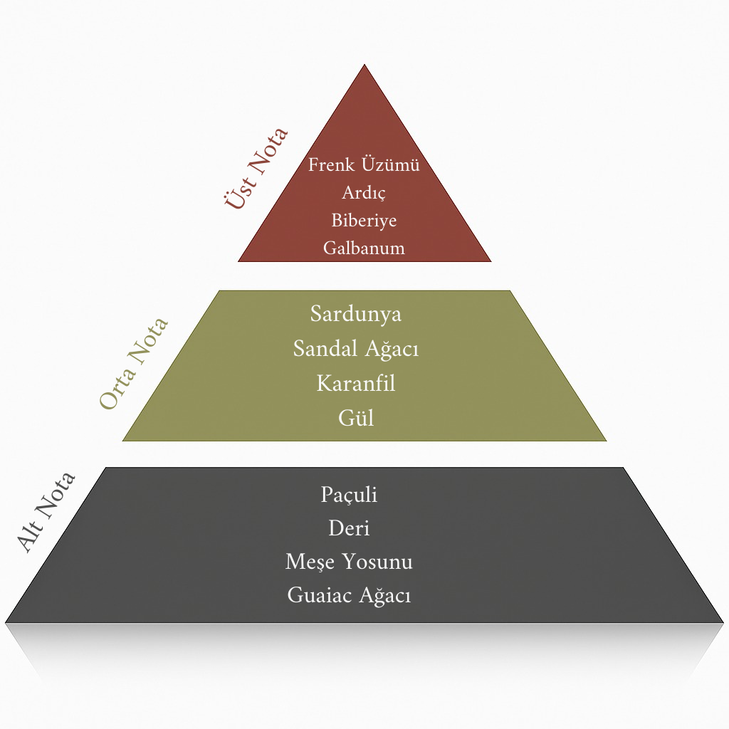 Velvet Sugar Oda Kokusu 125 ML